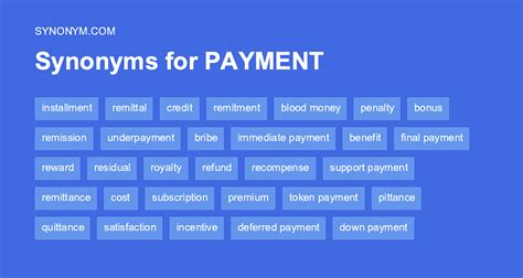 remaining payment synonym